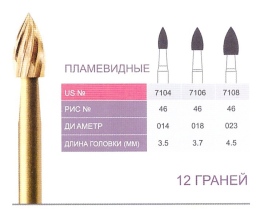 Prima 12 граней Triming & Finishing  7104 (5 шт)